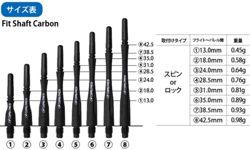 Fit Shaft Carbon Matte Black • Darts Shaft • SGDARTS