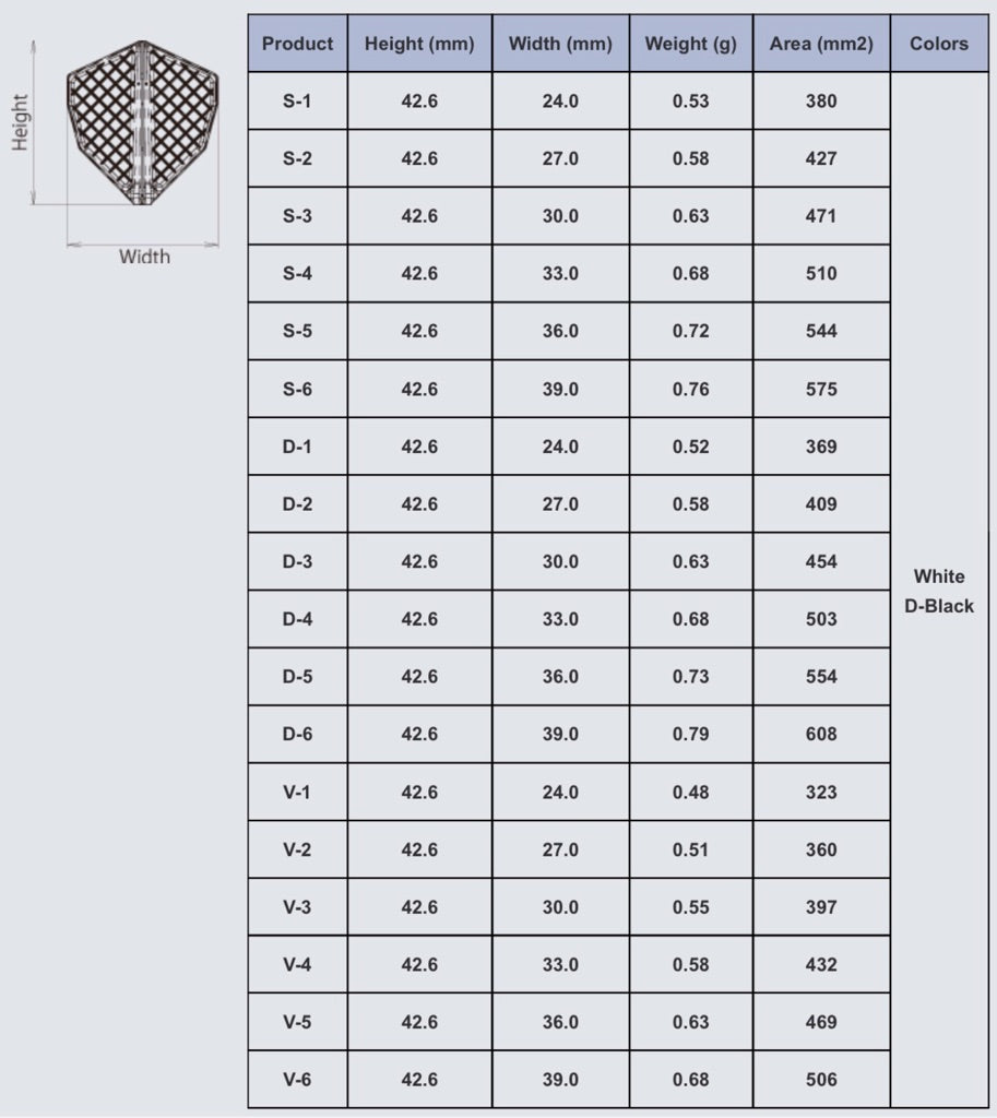Fit Flight Pro • Dart Flights • SGDARTS