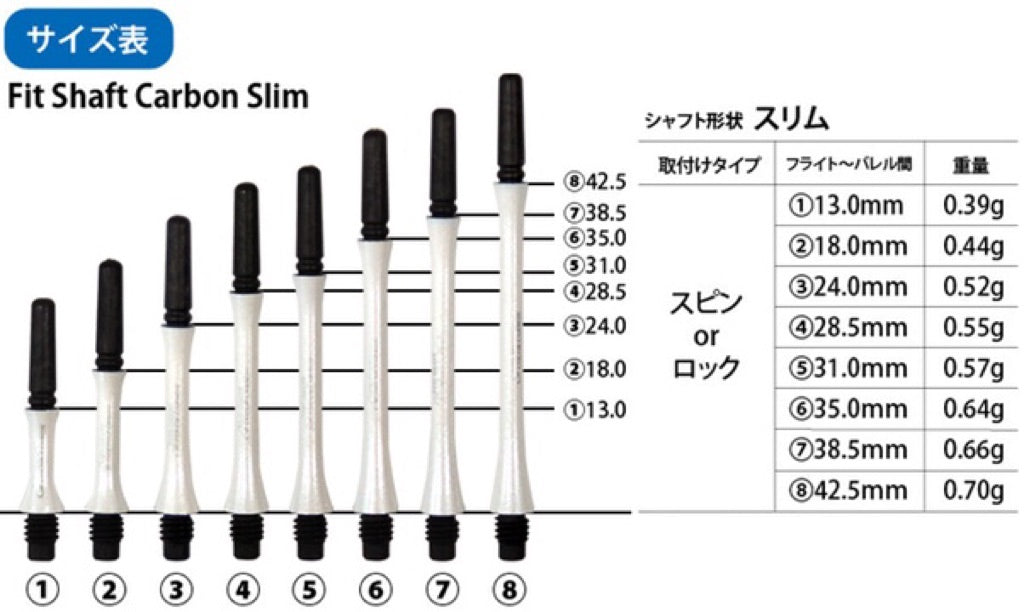 Fit Shaft Carbon Pearl White • Darts Shaft • SGDARTS