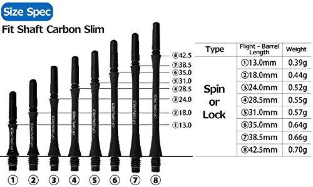 Fit Shaft Carbon Matte Black • Darts Shaft • SGDARTS