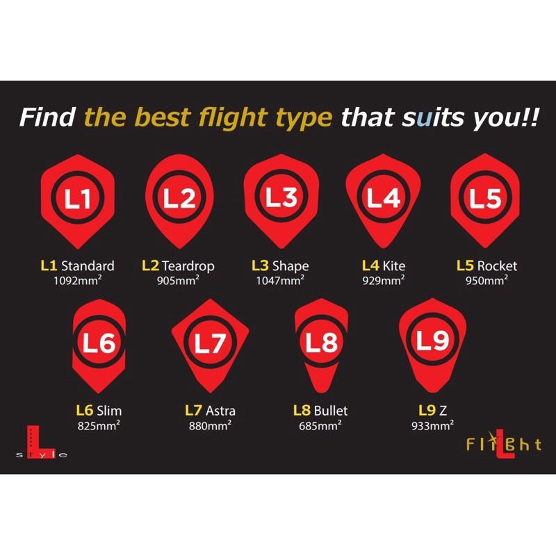 L-Flight Pro • [L1 Standard] • Dart Flights • SGDARTS