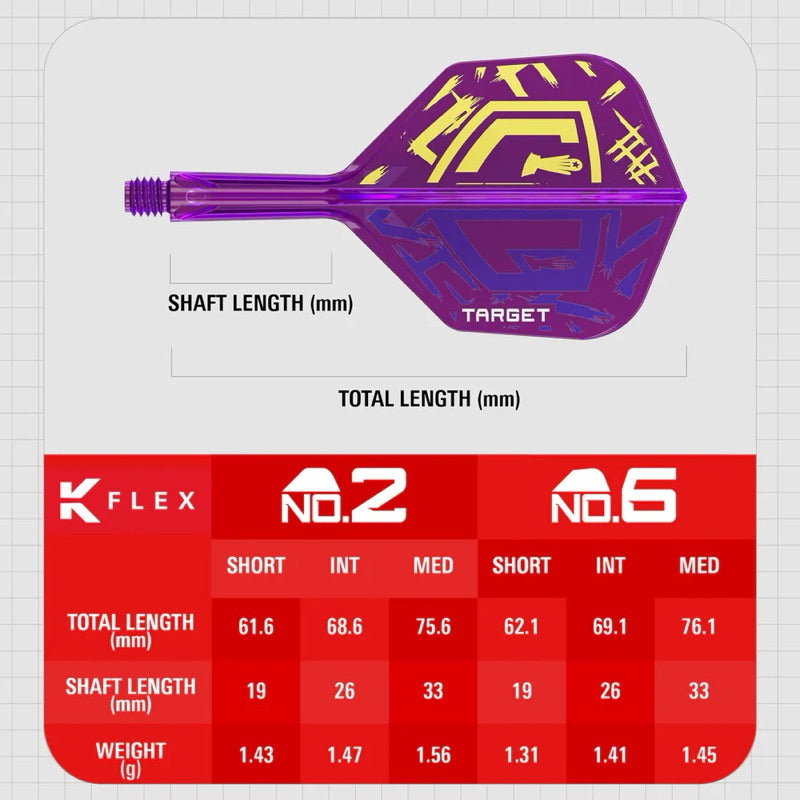 K Flex Player • The Nuke • Luke Littler [Standard] • [Shape] • SGDARTS