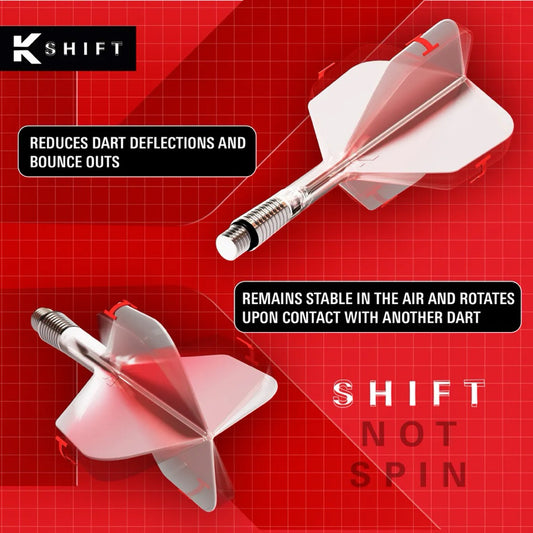 K Shift • [Shape] • [Standard] • SGDARTS
